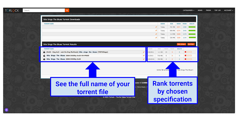 12 Best Torrent Sites For November 2021 That Are Safe And Working