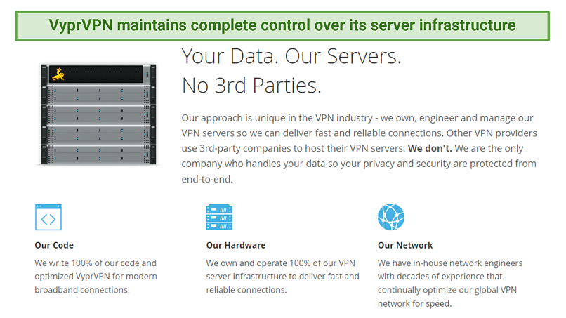 Description of VyprVPNs server infrastructure