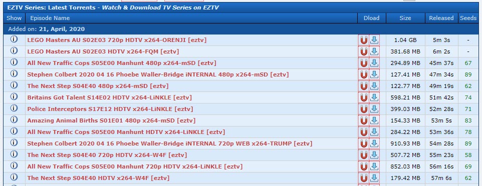 EZTV popular downloads