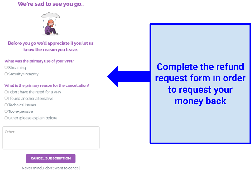 a screenshot of PrivateVPN's refund request form