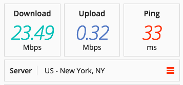 Speed test on a CloudVPN server in the US.