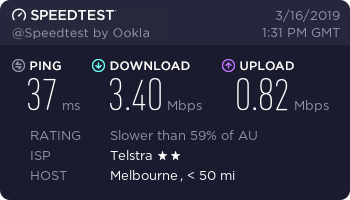 Speed test performed before connecting to Vee VPN.