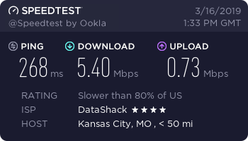 Speed test performed on a Vee VPN server in the US.