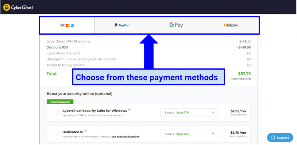 Graphic showing Cyberghost's payment methods