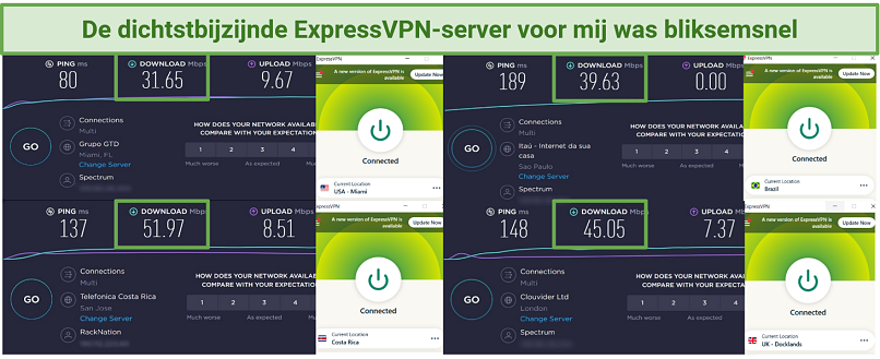 ExpressVPN speed test results from 4 different locations: the US, the UK, Brazil, and Costa Rica
