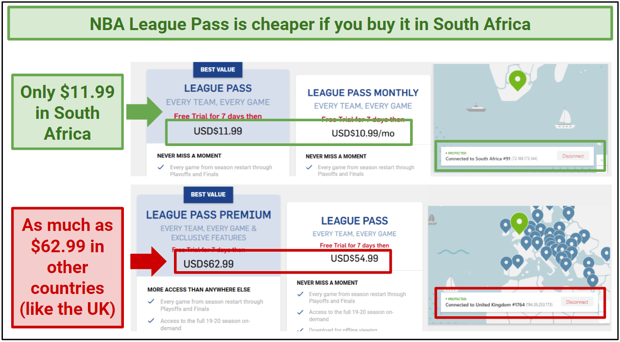 Graphic comparing the price of League Pass in the UK and South Africa