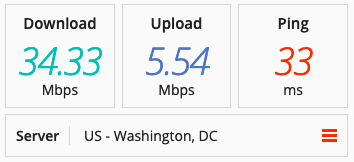 Speed test on an InvinciBull server in the US.