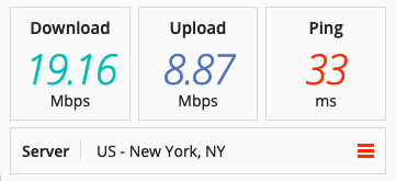 Speed test on a PizzaVPN server in the US.