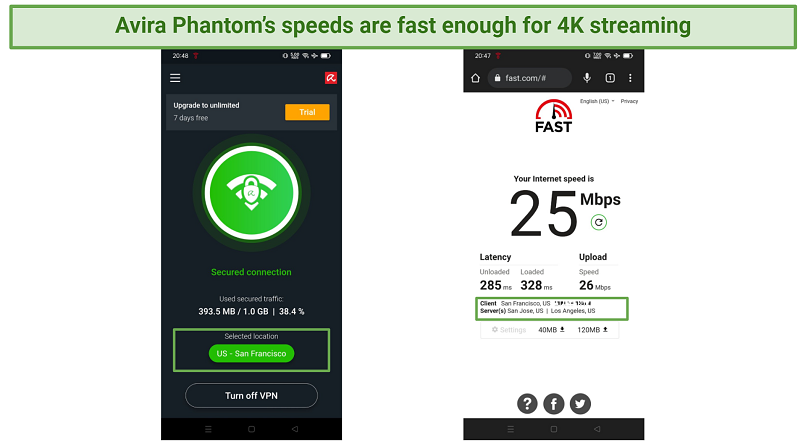 screenshot showing speed test results with Avira Phantom VPN connected
