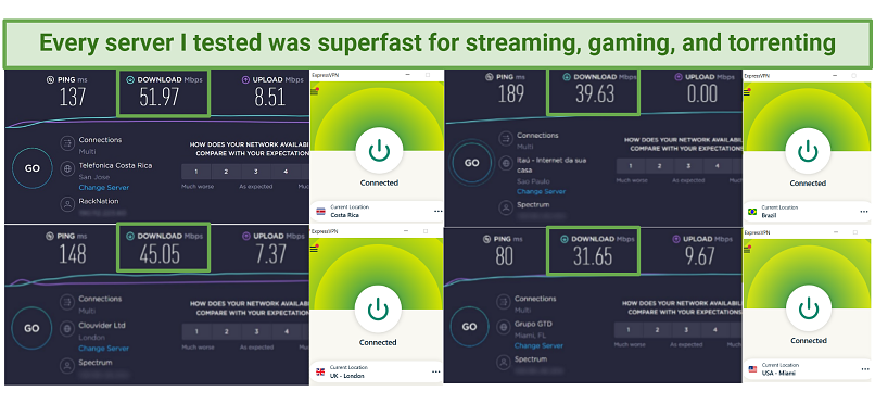 Screenshot of ExpressVPN's speed test results from 4 worldwide server locations