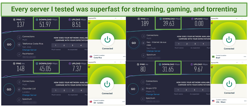 ExpressVPN's speed test results from 4 worldwide server locations