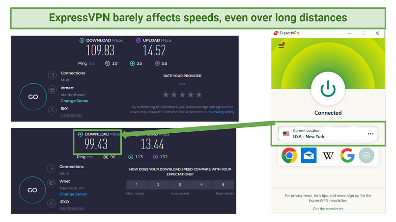 Στιγμιότυπο οθόνης της δοκιμής ταχύτητας Ookla που δείχνει ταχύτητες βάσης και ταχύτητες με συνδεδεμένο ExpressVPN