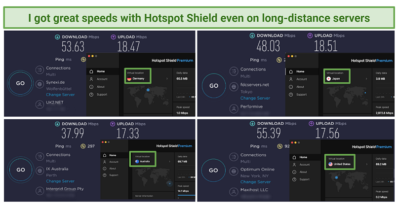 Screenshots of speed tests on long-distance servers using Hotspot Shield