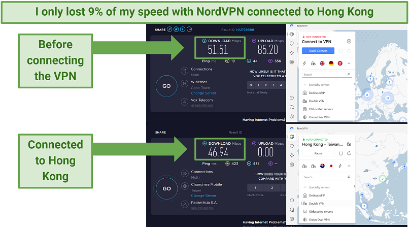 Speed test showing starting speeds versus NordVPN's speeds while connected to Hong Kong
