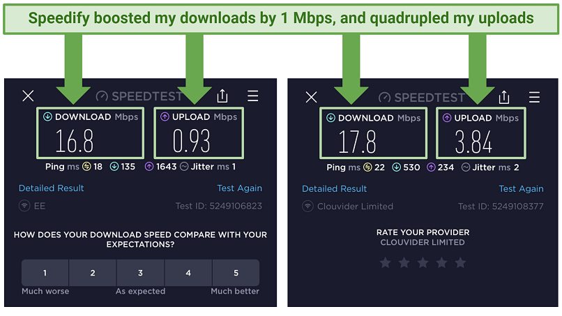 Speed tests demonstrating Speedify boosting speeds by combining connections