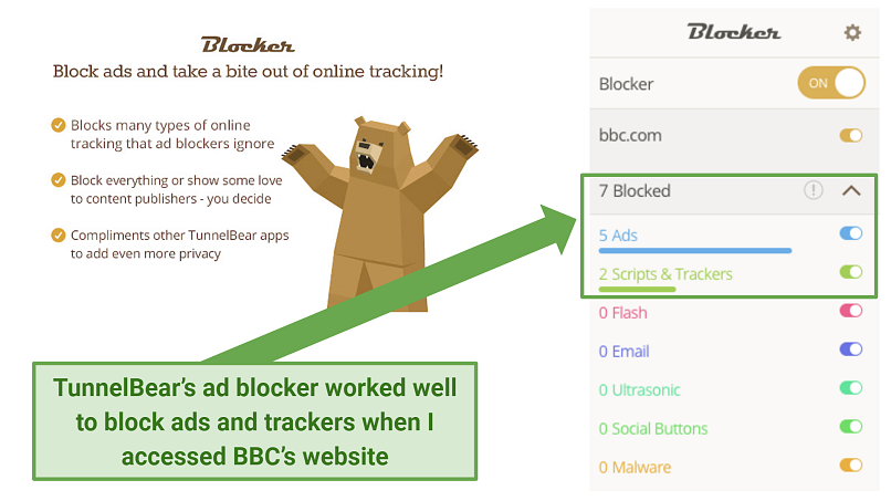 Screenshot of TunnelBear's ad blocker extension on BBC's website
