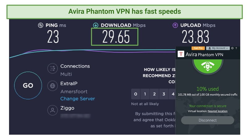 Avira Phantom VPN kullanan bir hız testinin ekran görüntüsü