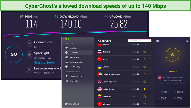 screenshot of VPN speed test with CyberGhost's UI visible