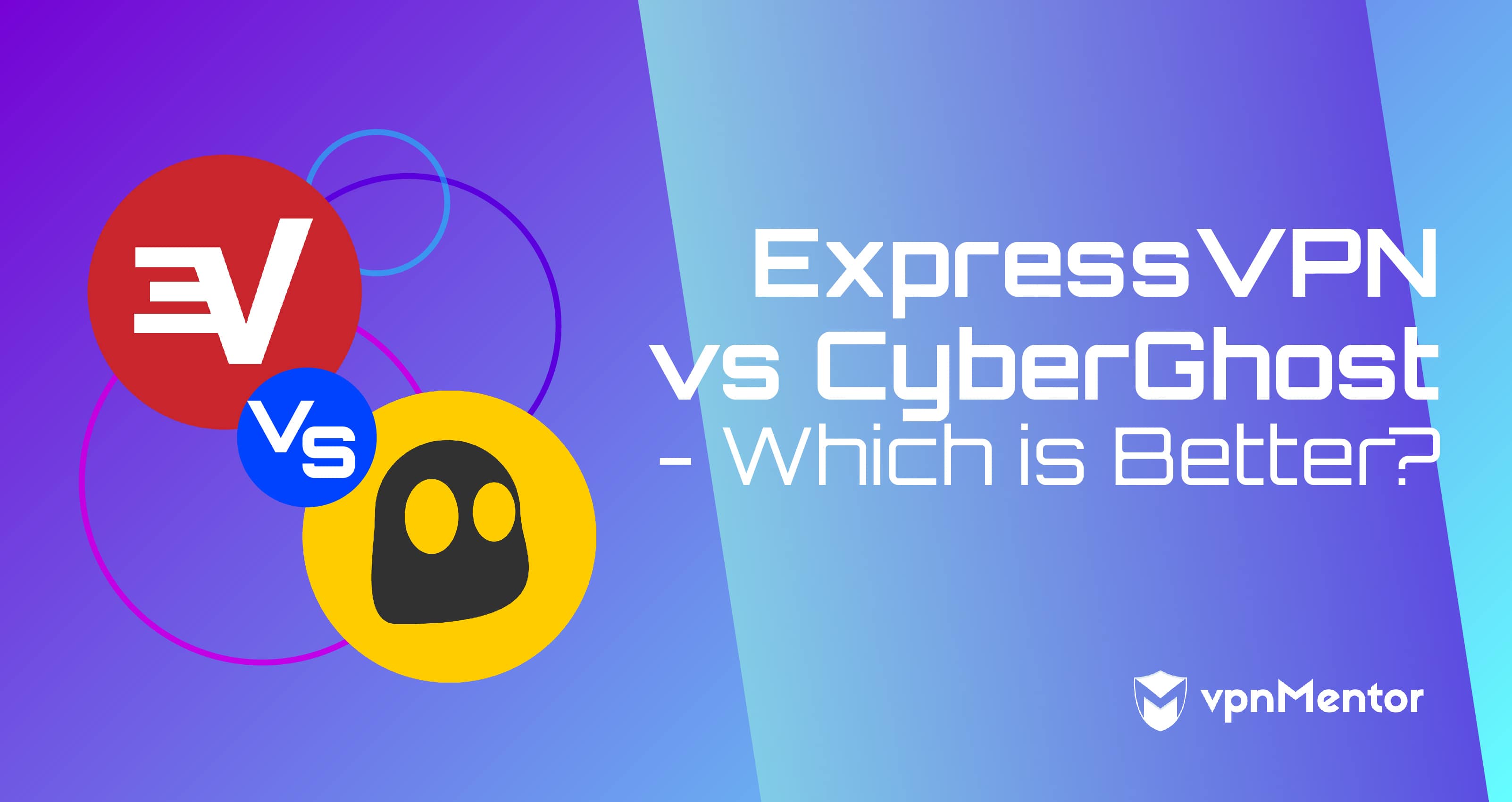 expressvscyberghost