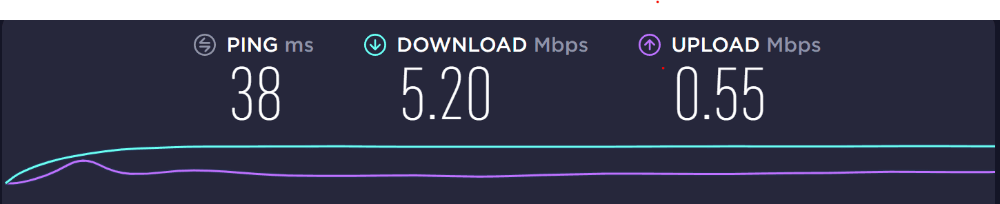 Speed test before connecting to 12VPN.
