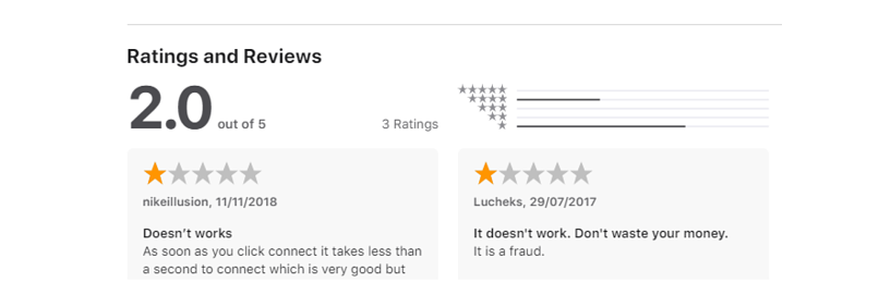 A screenshot of Anonymous VPN’s Mac app reviews