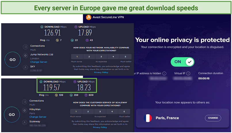 Capture d'écran des tests de vitesse Ookla effectués avec Avast Seculine VPN connecté et un sans VPN connecté