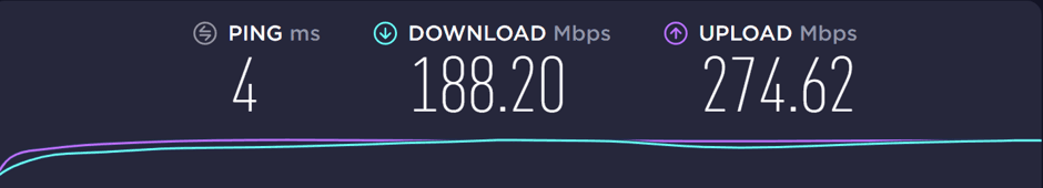 Speed test performed before connecting to OVPN.