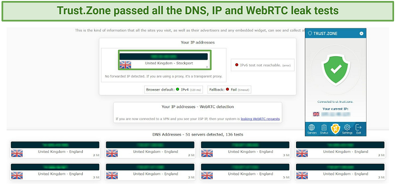A screenshot of Trust.Zone's UK server passing all of IP, DNS and WebRTC leak tests