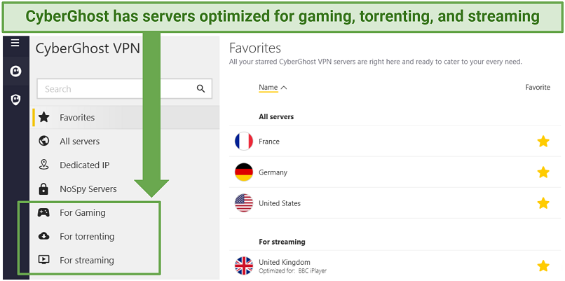 A screenshot showing CyberGhost has dedicated servers for streaming, gaming, and torrenting.