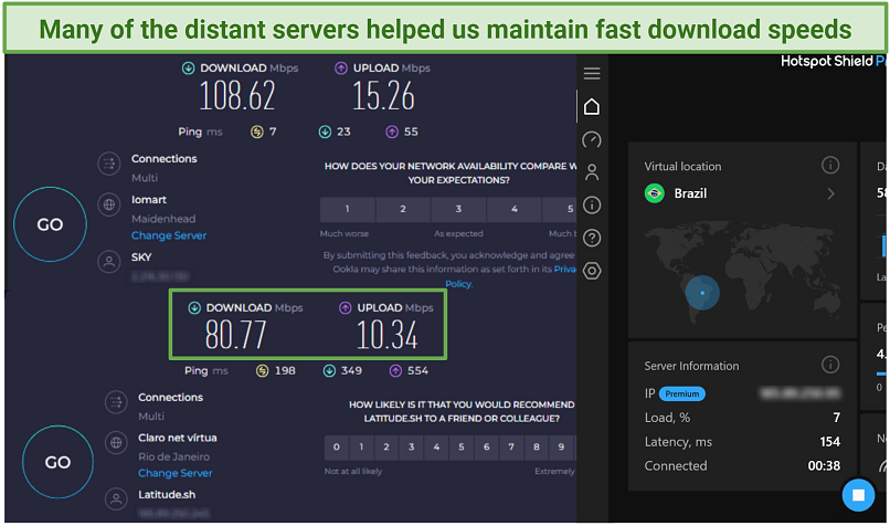Screenshot of Ookla speed tests done while connected to Hotspot Shield's Brazilian server and with no VPN connected