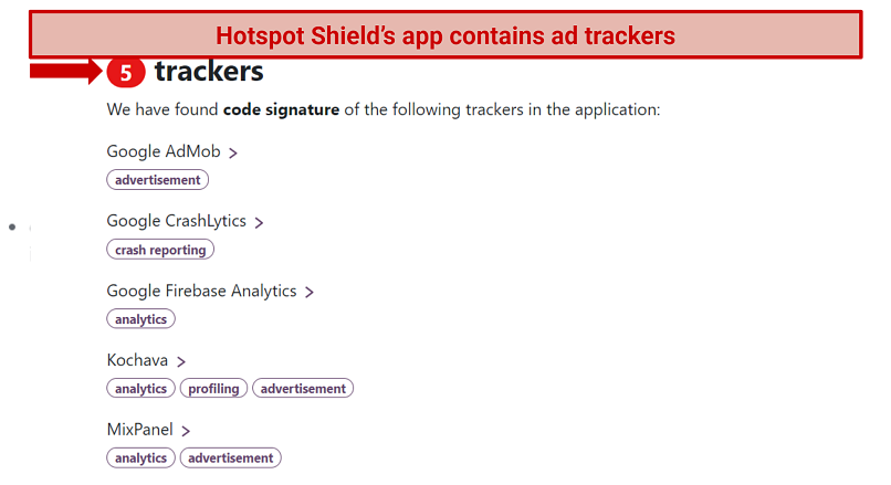 Screenshot of the Exodus privacy tool finding ad trackers on Hotspot Shield's Android app
