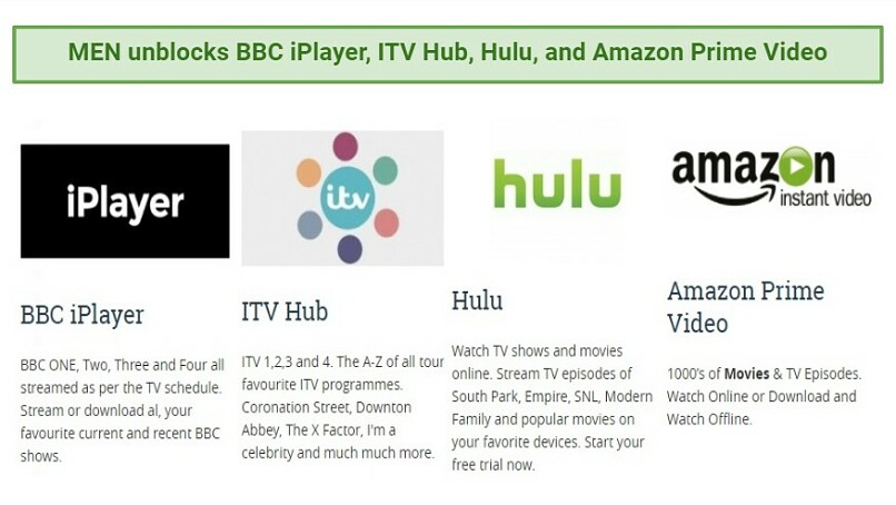 A screenshot of streaming platforms that MEN unblocks