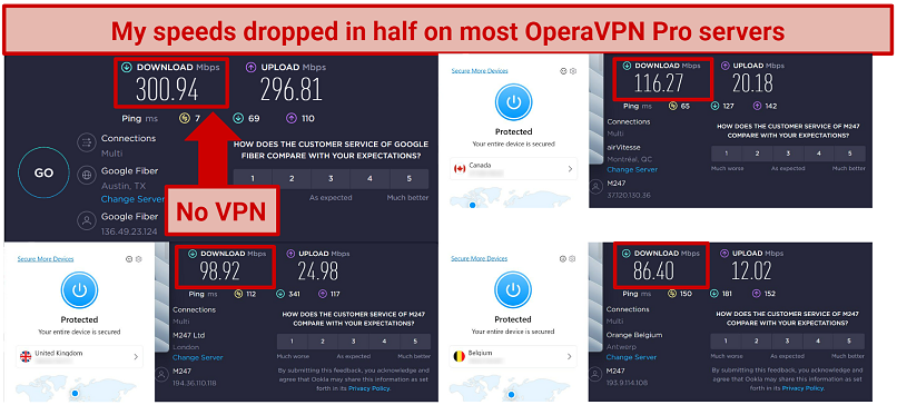 Screenshot of Ookla speed tests performed while connected to OperaVPN Pro