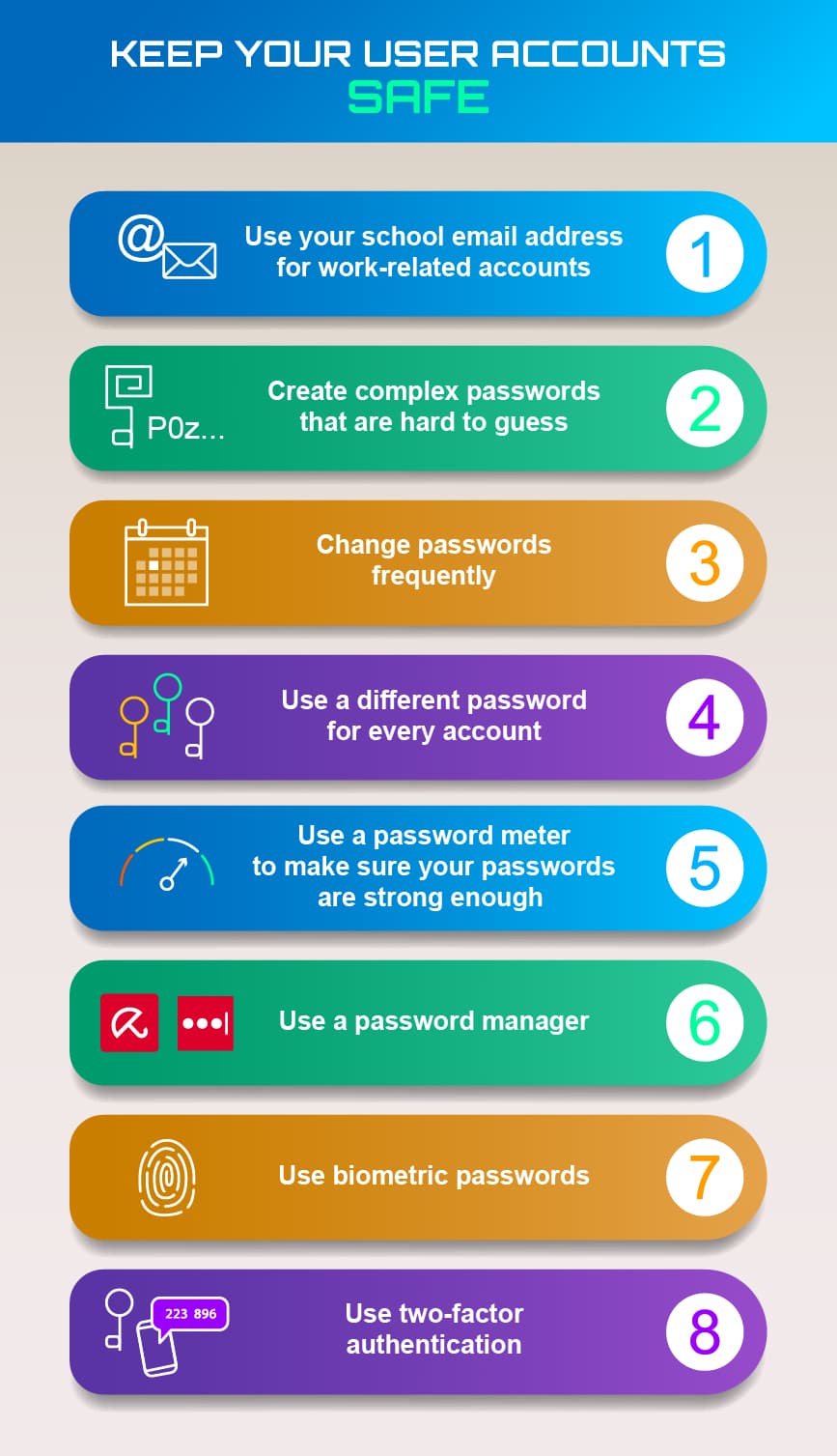 Top 3 Google Tricks - Blog on Information Security and other technical topics