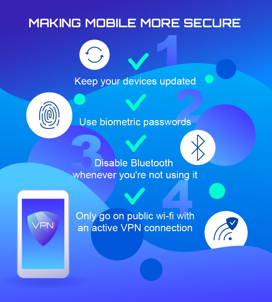 Making mobile secure