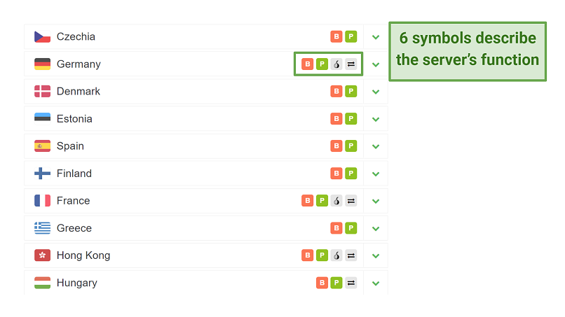 Screenshot of server list on ProtonVPN website