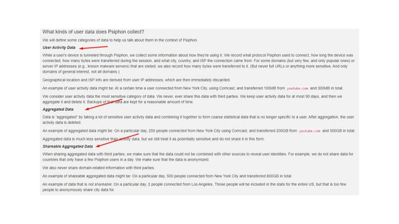 A screenshot of Psiphon's privacy policy