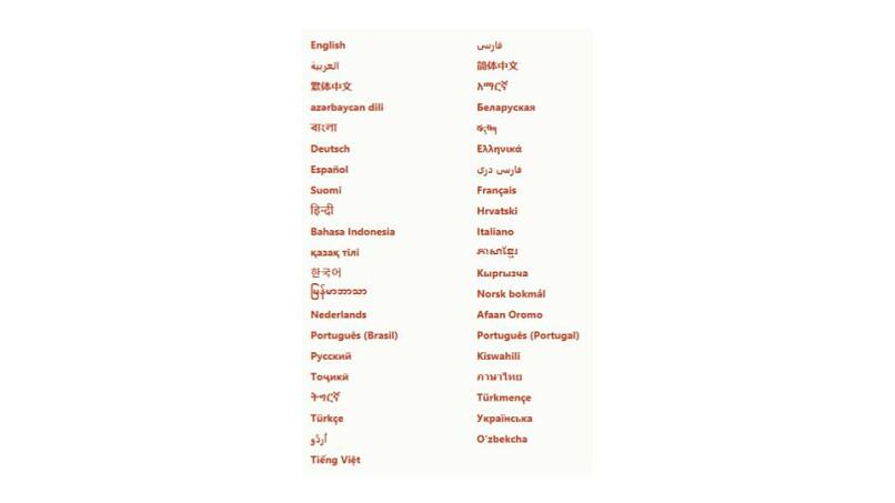 A screenshot of all of the languages that Psiphon supports on Windows