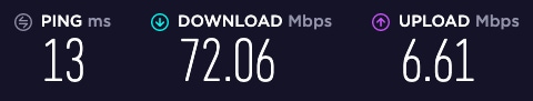speed test