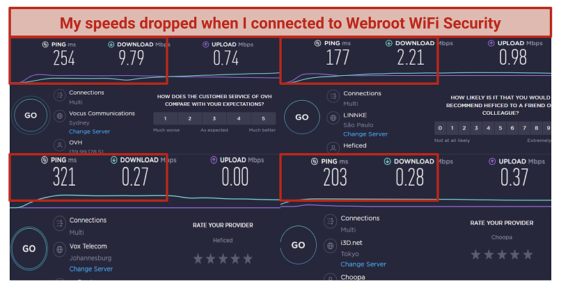 Tangkapan layar tes kecepatan saat menggunakan VPN Webroot untuk server di Australia, Brasil, Afrika Selatan, Jepang