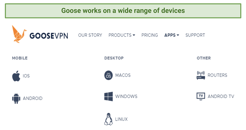 A screenshot of devices compatible with Goose