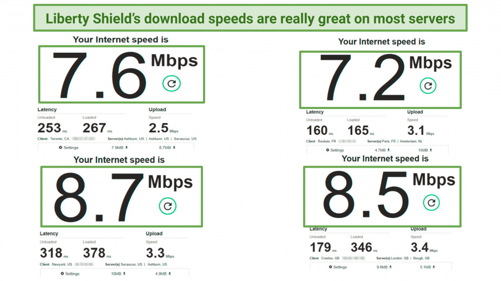 A screenshot of Liberty Shield showing download speeds of a server in UK, US, France, and Canada