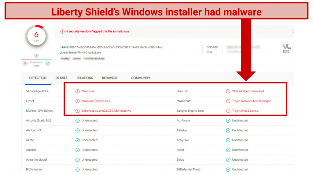 A screenshot showing that Liberty Shield had malware in its Windows installer
