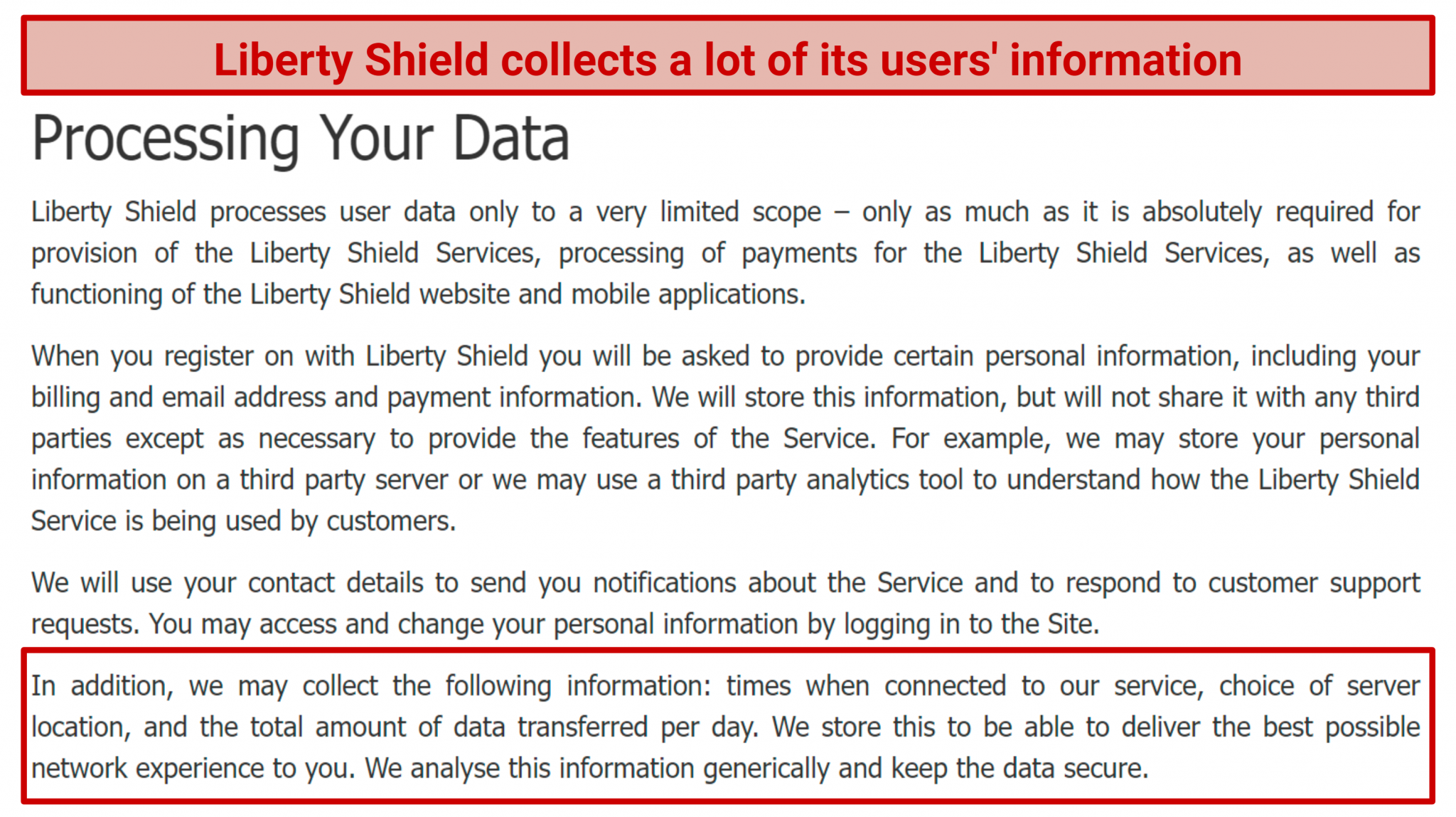 Liberty Shield Review 2022 Keep This in Mind Before Buying