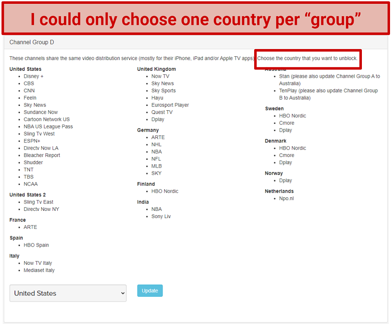 A screenshot of the confusing streaming setup offered by Smart DNS Proxy