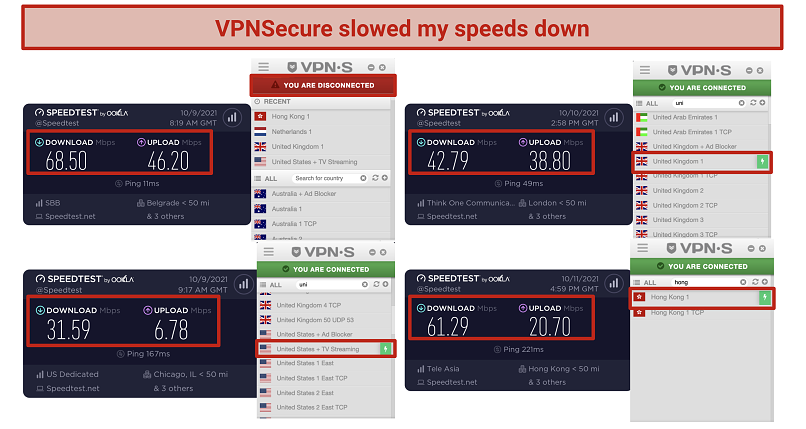 Alt text: Screenshot of my speed test results using VPNSecure and my baseline speed