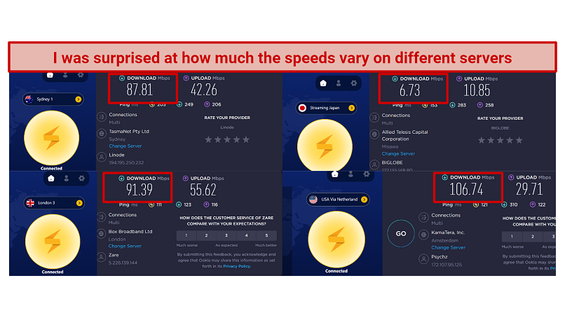 Screenshot of speed tests performed on Ookla while connected to FastestVPN