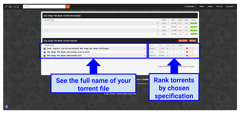 1337x.st Competitors - Top Sites Like 1337x.st