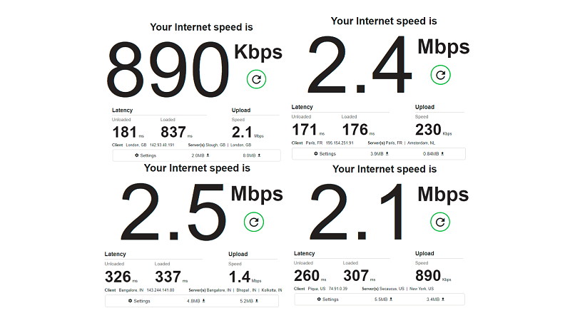 A screenshot of Tuxler's speed test results