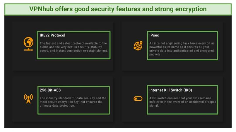 A screenshot of VPNhub's website where it displays the IKEv2 and IPsec protocols, AES 256-bit encryption, and the kill switch